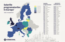 Studiu Codecool: Top salarii din IT în 2022 în Europa, ajustate la indicele local de nivel de trai. Ce loc ocupă România și în ce țări se câștigă cel mai bine?